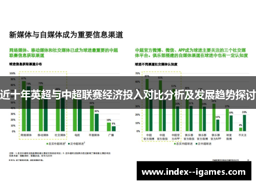 近十年英超与中超联赛经济投入对比分析及发展趋势探讨