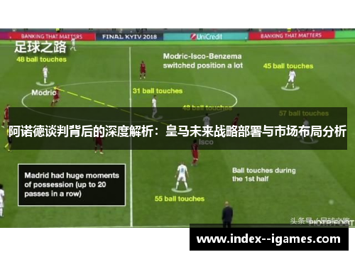 阿诺德谈判背后的深度解析:皇马未来战略部署与市场布局分析 阿诺德谈判背后的深度解析:皇马未来战略部署与市场布局分析