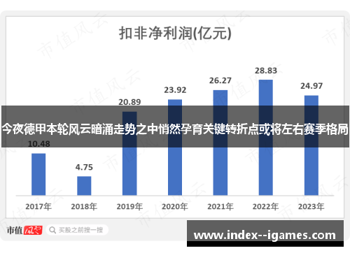 今夜德甲本轮风云暗涌走势之中悄然孕育关键转折点或将左右赛季格局 今夜德甲本轮风云暗涌走势之中悄然孕育关键转折点或将左右赛季格局