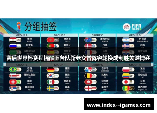 赛后世界杯赛程提醒下各队新老交替阵容轮换成制胜关键博弈 赛后世界杯赛程提醒下各队新老交替阵容轮换成制胜关键博弈