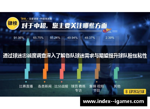 通过球迷忠诚度调查深入了解各队球迷需求与期望提升球队粉丝粘性 通过球迷忠诚度调查深入了解各队球迷需求与期望提升球队粉丝粘性