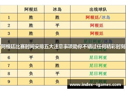 阿根廷比赛时间安排五大注意事项助你不错过任何精彩时刻