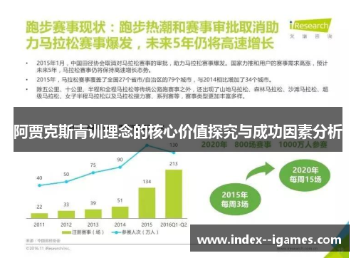 阿贾克斯青训理念的核心价值探究与成功因素分析 阿贾克斯青训理念的核心价值探究与成功因素分析