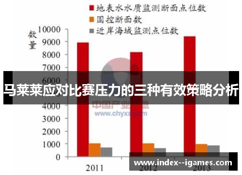 马莱莱应对比赛压力的三种有效策略分析