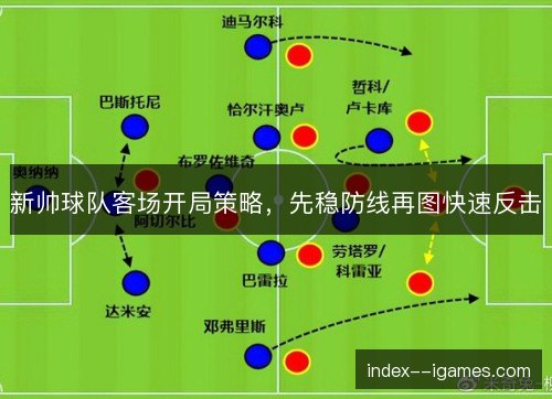 新帅球队客场开局策略，先稳防线再图快速反击